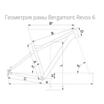 Горный велосипед Bergamont Revox 6 27,5" 2019