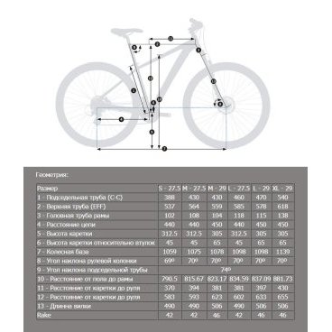Горный велосипед Orbea MX 29" 40 2020