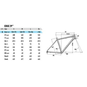 Горный велосипед Lapierre Edge 5.9 29" 2020