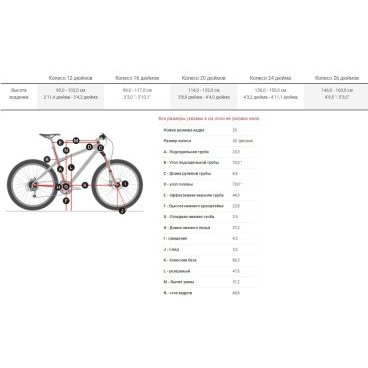 Детский велосипед Trek Precaliber 20 Cst Girls 20" 2022